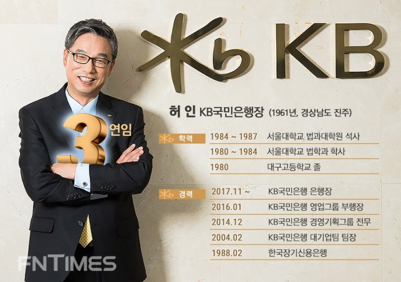 허인 KB국민은행장/ 그래픽=한국금융신문