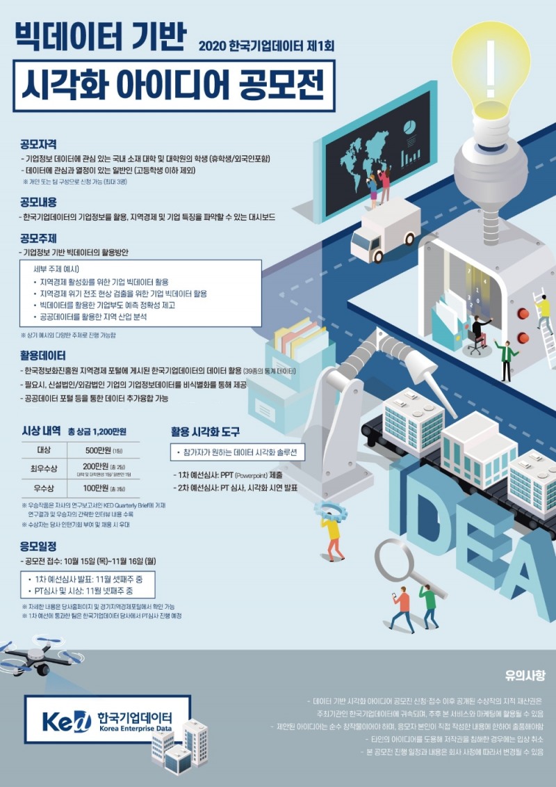 사진 = 한국기업데이터
