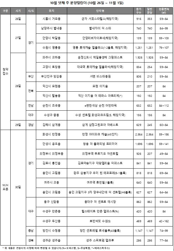 자료=리얼투데이