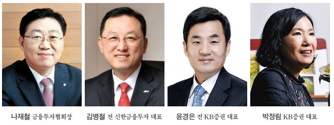 증권업계, 금감원의 ‘증권사 CEO 중징계’ 불만 고조