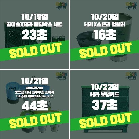 사진 = 하이트진로