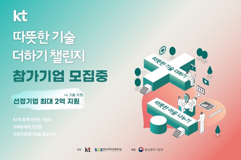 KT가 한국사회가치연대기금과 손잡고 사회적경제기업을 육성하기 위한 공모전 ‘따뜻한 기술 더하기 챌린지’를 개최한다./사진=KT