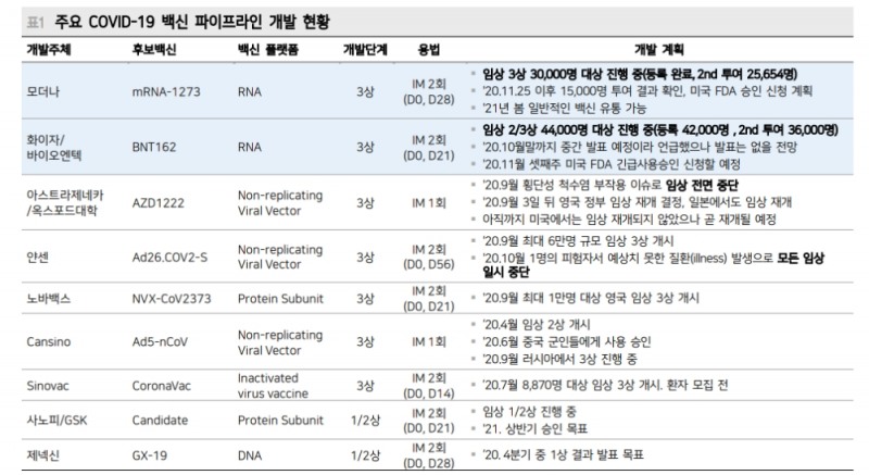 자료: 메리츠증권