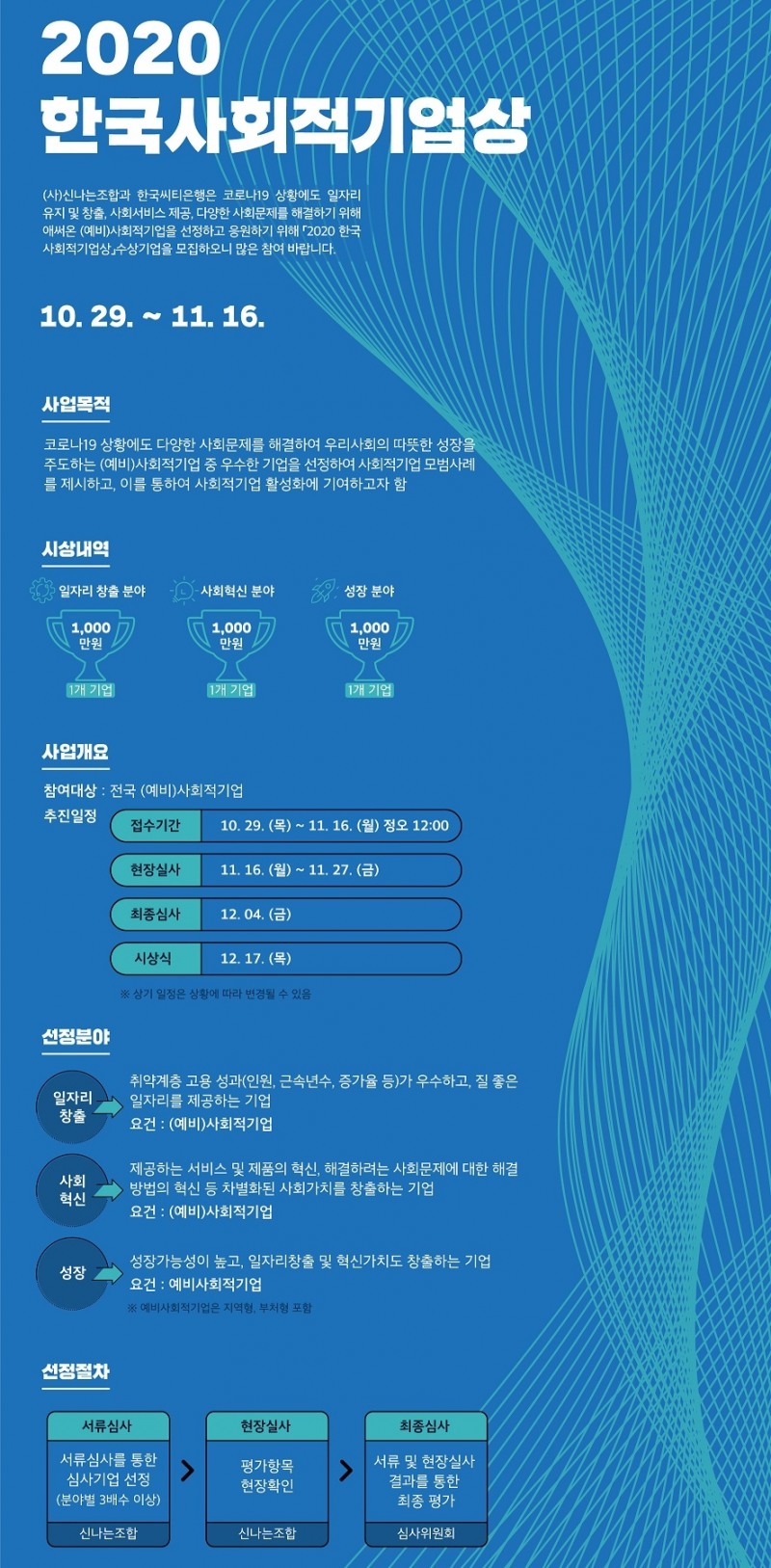한국씨티은행, ‘2020 한국사회적기업상’ 공모…내달 16일까지 접수