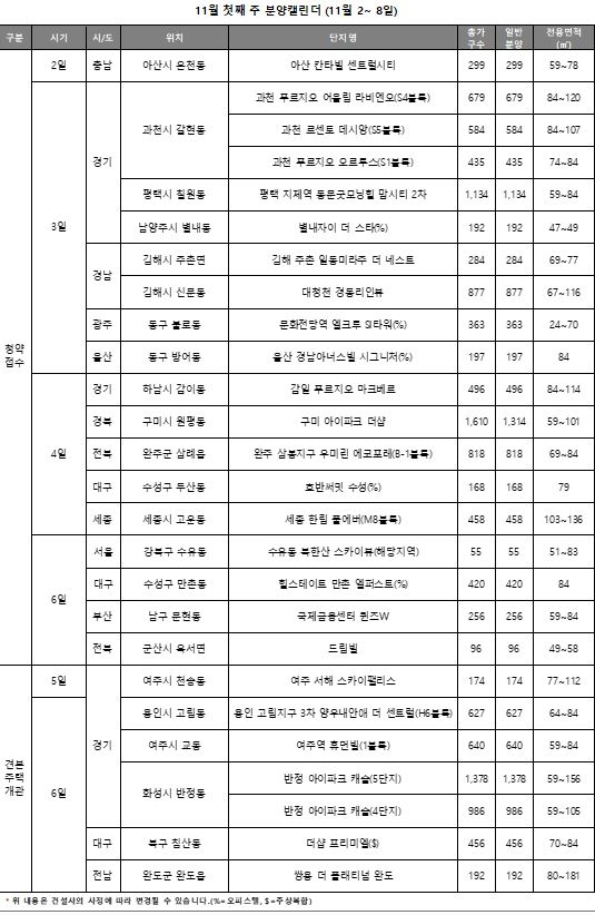 자료=리얼투데이