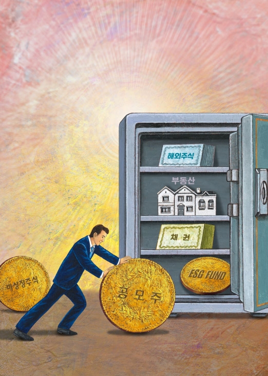 포스트 코로나, 투자자산 재설계 해법 탐구(1) 자산관리수익 눈높이 낮춘 꾸준한 중수익 실현에 초점