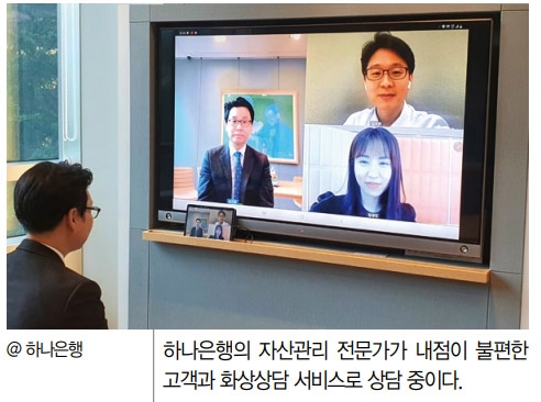 포스트 코로나, 투자자산 재설계 해법 탐구(1) 자산관리수익 눈높이 낮춘 꾸준한 중수익 실현에 초점