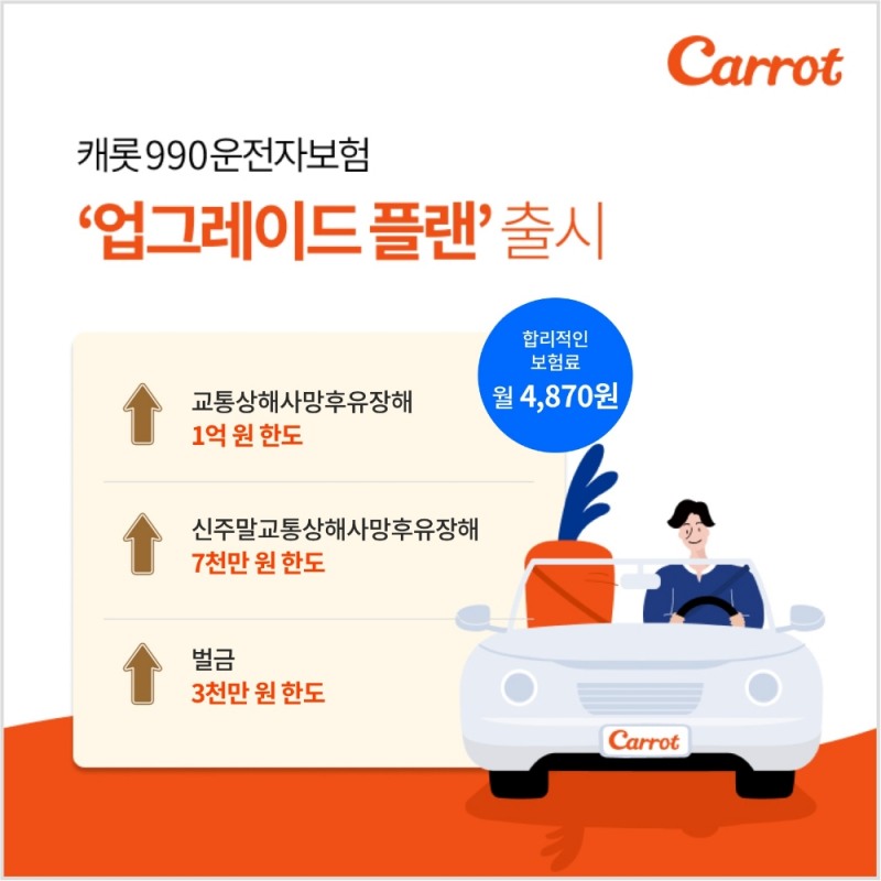 캐롯손해보험의 990운전자보험 업그레이드 플랜 출시 홍보물/사진=캐롯손해보험