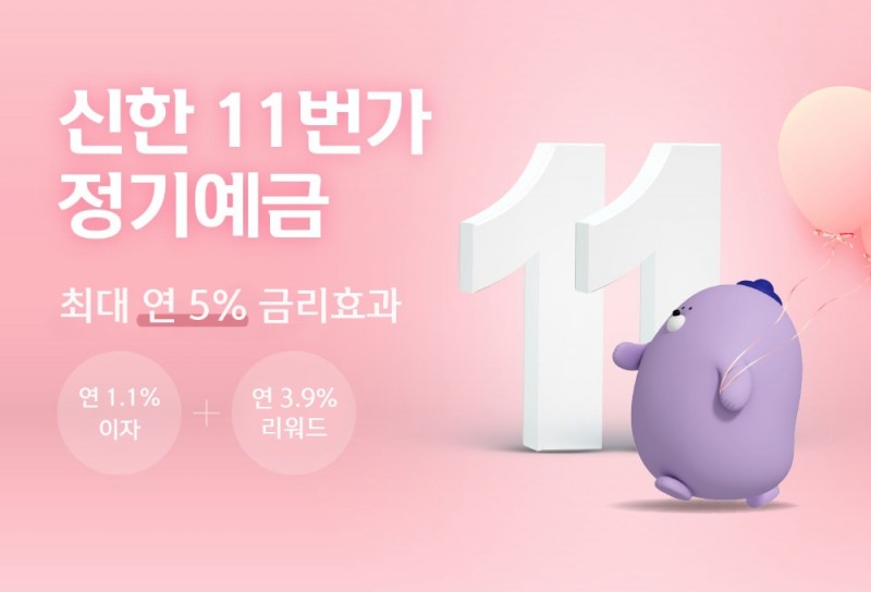 신한은행이 ‘신한 11번가 정기예금’에 최고 연 5% 금리효과를 제공하는 타임딜 이벤트를 시행한다. /사진=신한은행