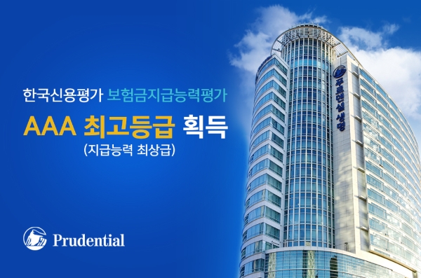 푸르덴셜생명은 2년 연속 한국신용평가로부터 보험금지급능력평가 최고 등급인 ‘AAA’을 획득했다. / 사진 = 푸르덴셜생명