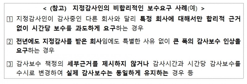지정감사인 비합리적인 보수요구 사례 예시 / 자료= 금융감독원(2020.11.15)