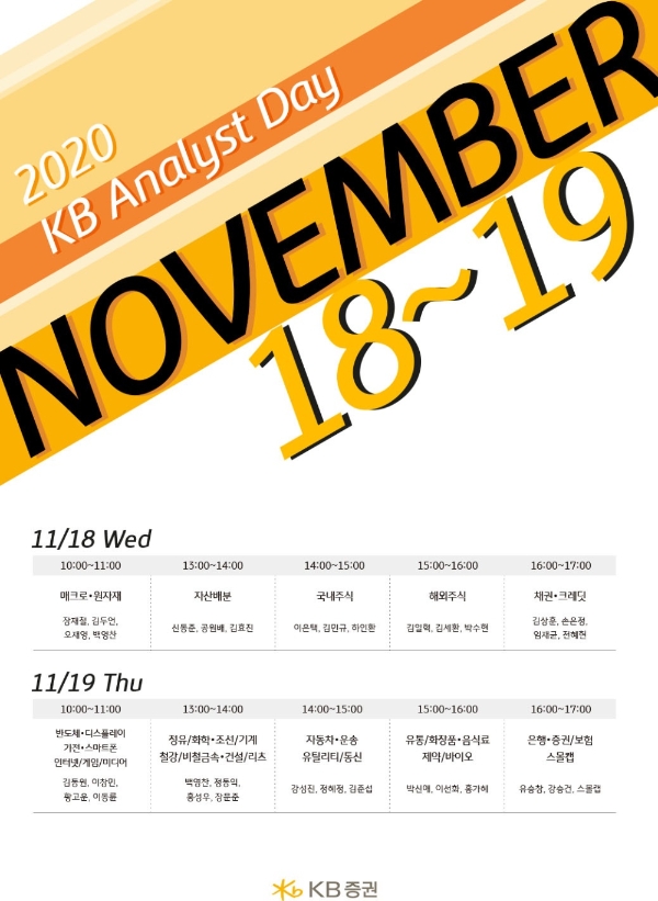 사진= KB증권(2020.11.17)