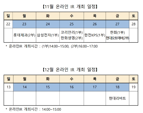 ▲2020년 4분기 유가증권시장 온라인 IR 개최 일정./ 자료=한국거래소