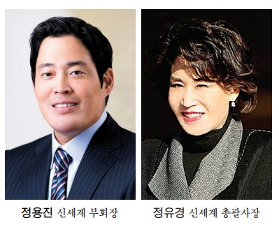 정용진·정유경, 이마트·신세계 주식 담보로 증여세 납부