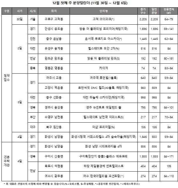 자료=리얼투데이