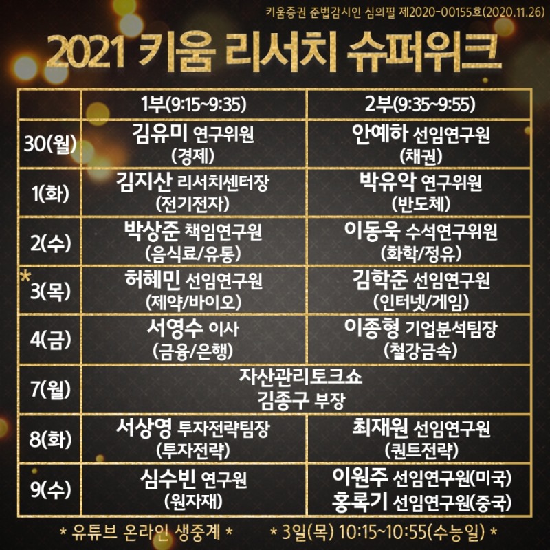 2021 키움 리서치 슈퍼위크 / 자료= 키움증권(2020.11.30)