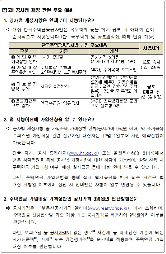 주택연금 대상 확대...시가 10억대라도 공시가 9억 이하인 주택, 주거목적 오피스텔도 가능