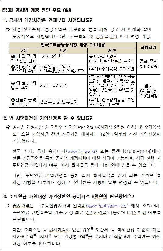 주택연금 대상 확대...시가 10억대라도 공시가 9억 이하인 주택, 주거목적 오피스텔도 가능