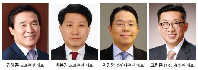 중소 증권사, 호실적에 신용등급 상향 ‘눈길’