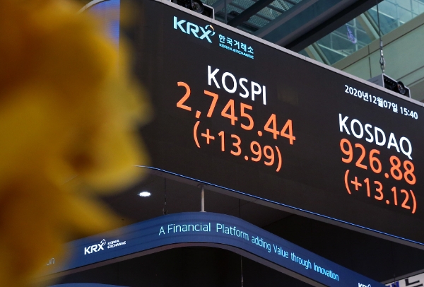 ▲코스피지수는 전 거래일보다 13.99포인트(0.51%) 오른 2745.44에 장을 마쳤다. 코스닥지수는전 거래일보다  13.12포인트(1.44%) 오른 926.88에 장을 마쳤다./ 사진=한국거래소