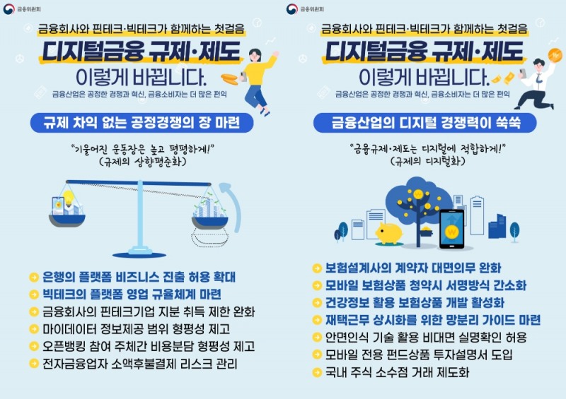 은행 앱으로도 음식 주문·쇼핑 가능해진다