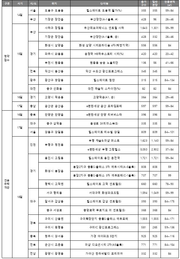 자료=리얼투데이