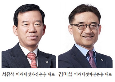 사진= 미래에셋자산운용