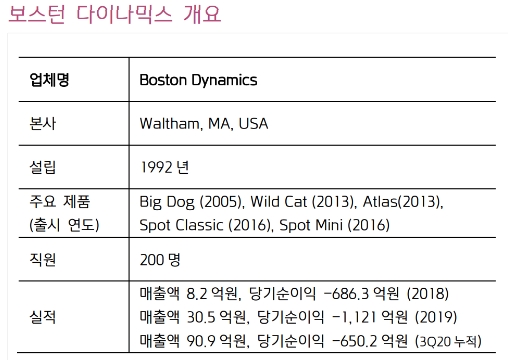 ▲자료=키움증권