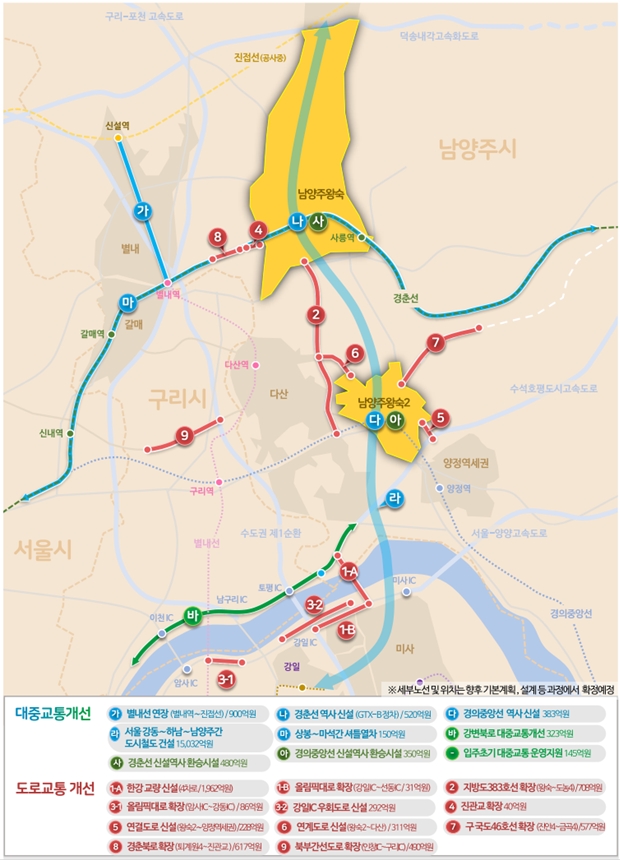 남양주왕숙 광역교통개선대책 / 자료=국토교통부