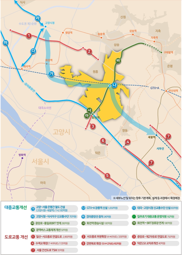 고양창릉 광역교통개선대책 / 자료=국토교통부