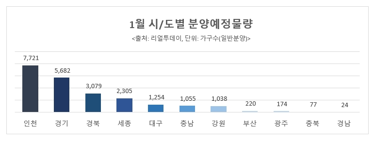 자료=리얼투데이