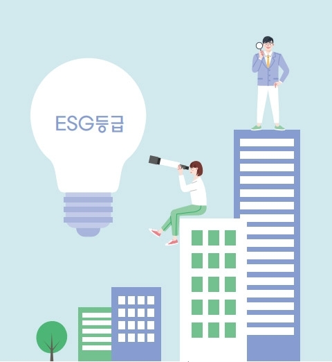 2021년 금융지주 조직개편 키워드 ‘ESG’…지속가능성장 추진력 장착
