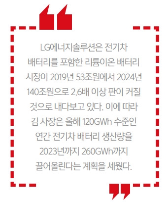[김종현 LG에너지솔루션 사장] 2024년 매출 30조 ‘배터리 초격차’ 박차