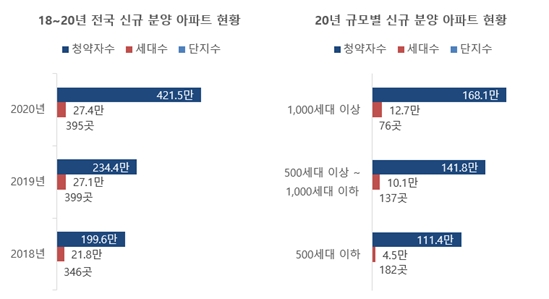 자료=리얼투데이