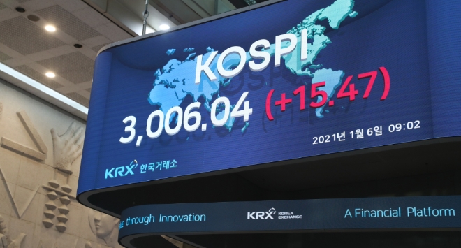 2021년 1월 6일 코스피 지수가 장중 3000선을 돌파했다. / 사진제공= 한국거래소(2021.01.06)