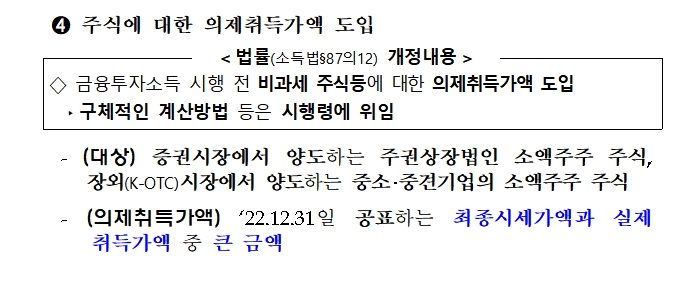 자료출처= 기획재정부 '2020년 세법개정 후속 시행령 개정'(2021.01.06)