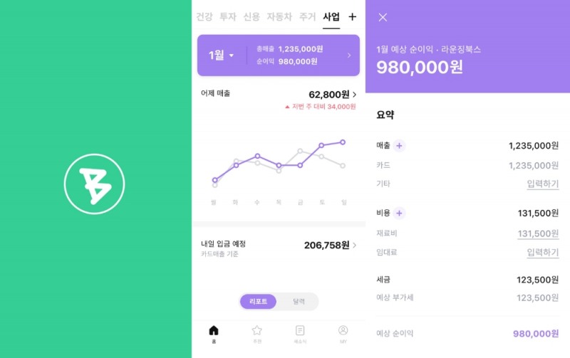 뱅크샐러드 사업자 서비스 화면./사진=뱅크샐러드