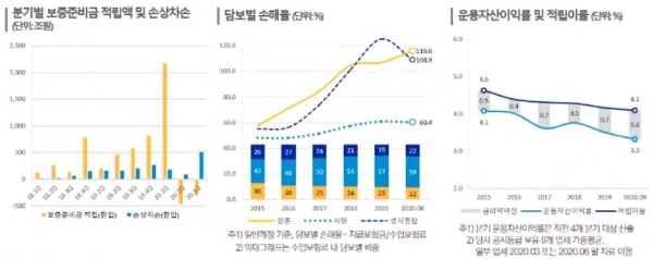 / 사진 = 한국신용평가