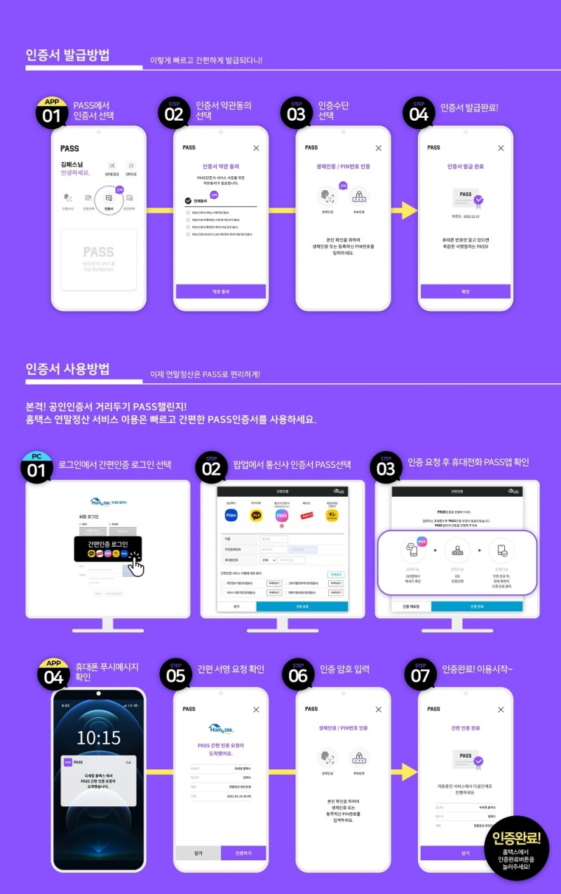 이통3사가 PASS 인증서를 활용한 연말정산서비스 간소화를 알린다. 사진=이통3사