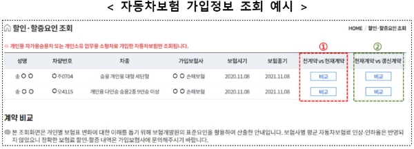 자동차보험 가입정보 조회 예시. / 사진 = 금융감독원