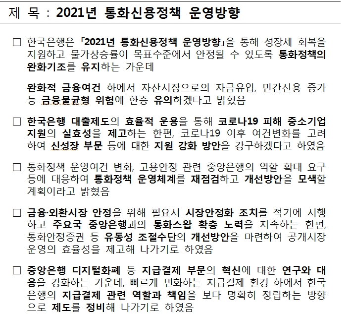 자료: 한국은행