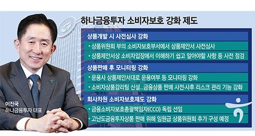 증권사 투자자 신뢰 향해 뛴다 ③ 이진국 하나금투 사장 “새해는 금융소비자 보호의 원년”