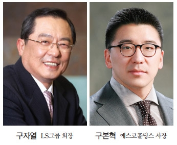 구자열, 그린에너지 신사업 속도…핵심인 ESG 경영에도 더욱 박차