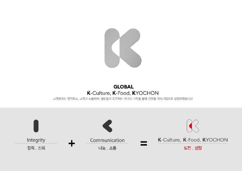 교촌에프앤비㈜의 새 CI. / 사진제공 = 교촌에프앤비㈜