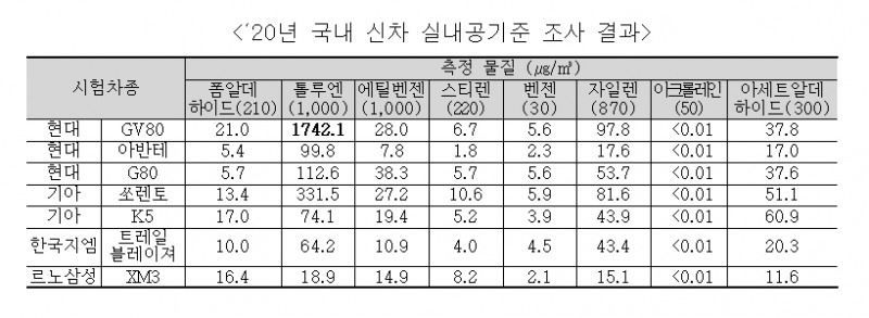 출처=국토부.