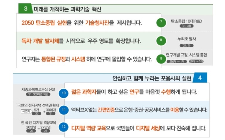 자료=과기정통부