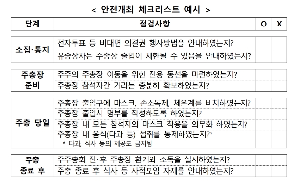 ▲자료=금융위원회