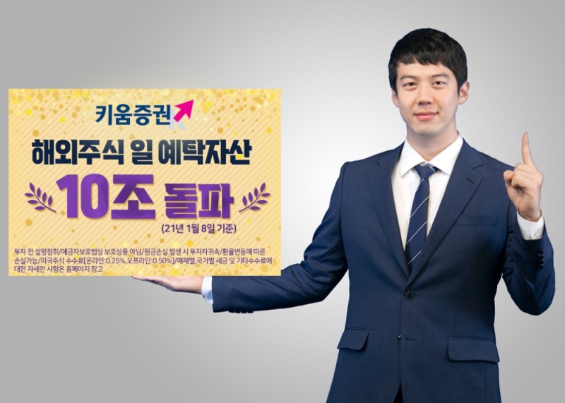 키움증권, 해외주식 하루 예탁자산 10조원 돌파 / 사진= 키움증권(2021.01.22)