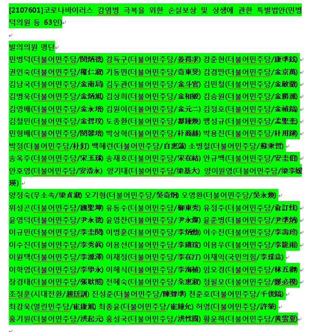 (장태민 칼럼) 손실보상제와 한은 발권력 무시하는 포퓰리스트들