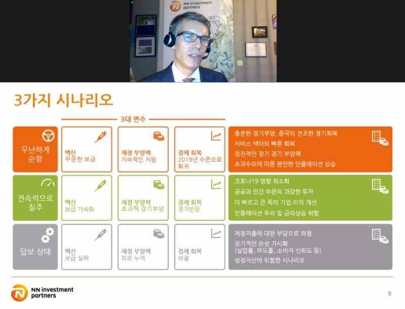 발렌틴 반 니우번회이젠 NN인베스트먼트파트너스(NNIP) 최고투자책임자(CIO)가 27일 온라인으로 열린 ‘2021년 글로벌 자산시장 전망’ 간담회를 진행하고 있다. / 사진제공= NN인베스트먼트파트너스(NNIP)(2021.01.27)
